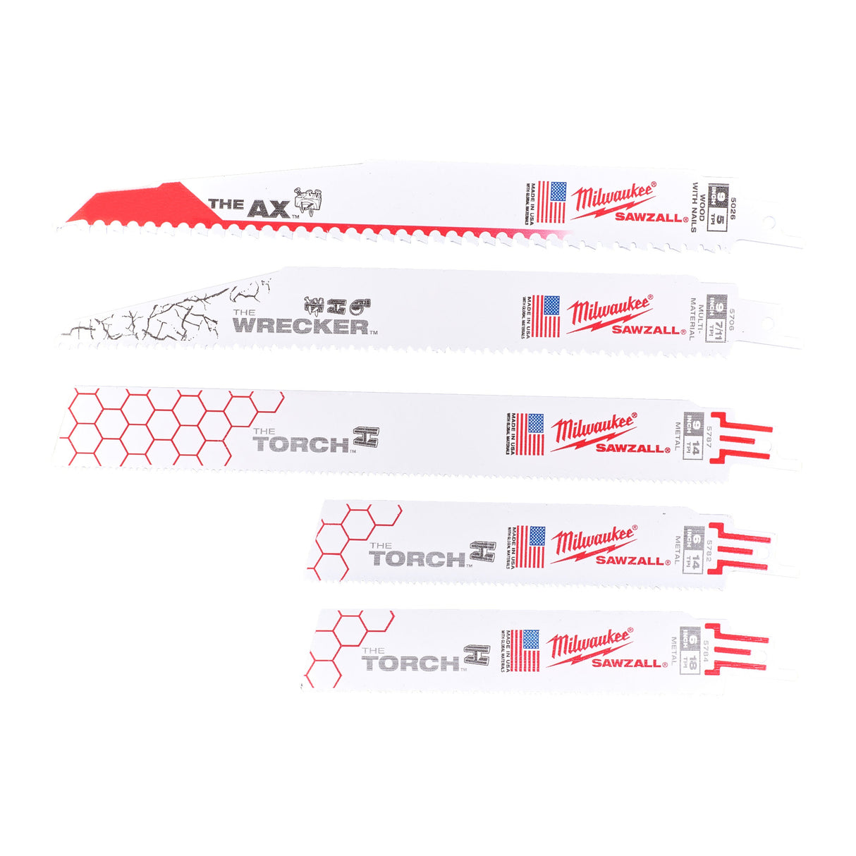 Seturi pânze SAWZALL™ Milwaukee