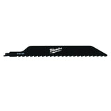 Aplicații speciale: fontă / materiale abrazive / fibră de sticlă Milwaukee