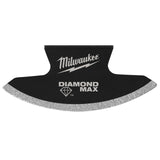 Milwaukee Pânză segmentată OMT OL B D 42x3mm - 1 buc 48852272