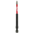 Milwaukee Bit SHOCKWAVE pz1 90 mm  4932430862