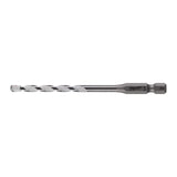 Burghie multimaterial Milwaukee