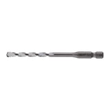 Burghie multimaterial Milwaukee