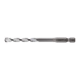 Burghie multimaterial Milwaukee