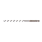 Burghie multimaterial Milwaukee