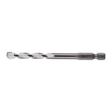 Burghie multimaterial Milwaukee