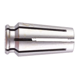 Accesorii sistem - Mașini de frezat drepte Milwaukee