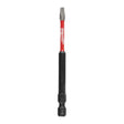 Milwaukee Tx15 90 mm  4932471571