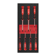 Milwaukee Inserție din spumă set 7 surubelnițe tx 4932492391