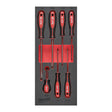 Milwaukee Inserție din spumă set 7 surubelnițe sl 4932492395