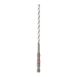 Multi Material Drills Gen. 2 Milwaukee