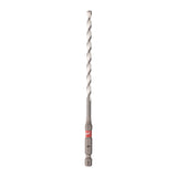 Multi Material Drills Gen. 2 Milwaukee