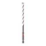 Multi Material Drills Gen. 2 Milwaukee