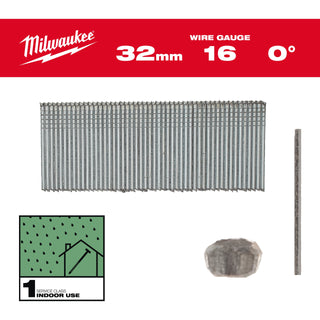 Cuie finisaj, 16G, cap subțire Milwaukee
