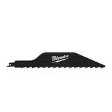 Aplicații speciale: fontă / materiale abrazive / fibră de sticlă Milwaukee