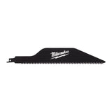 Aplicații speciale: fontă / materiale abrazive / fibră de sticlă Milwaukee
