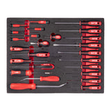 set insertie spuma cu surubelnite si leviere Milwaukee